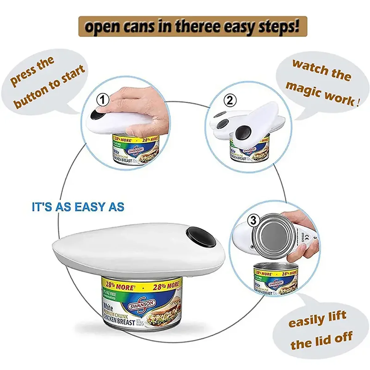 Electric can opener