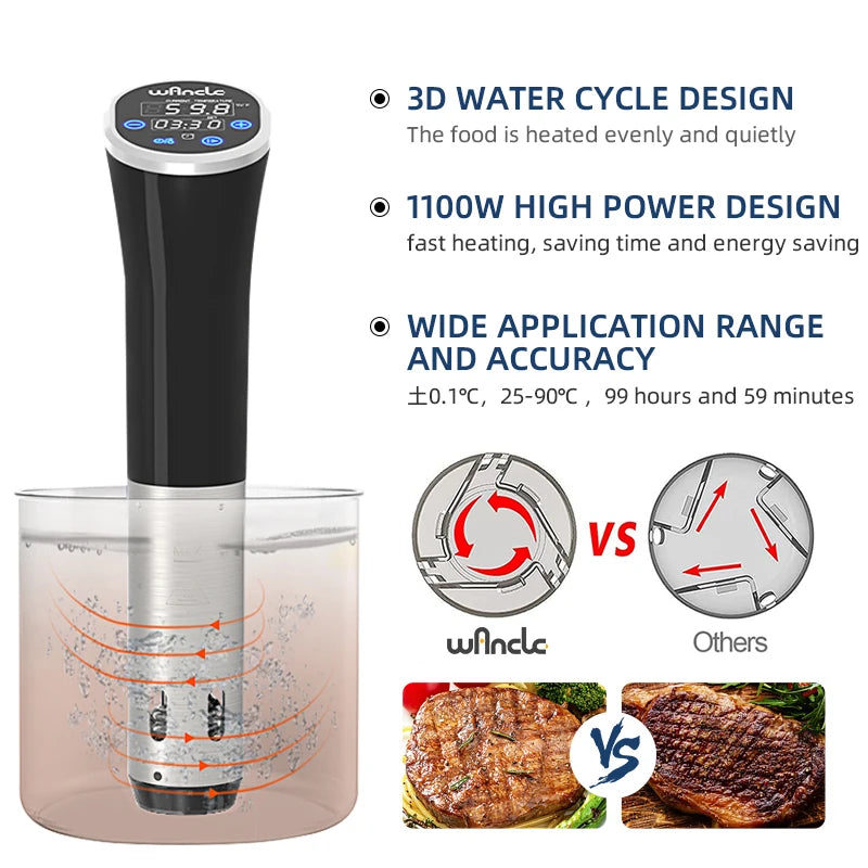 Immersion Circulator